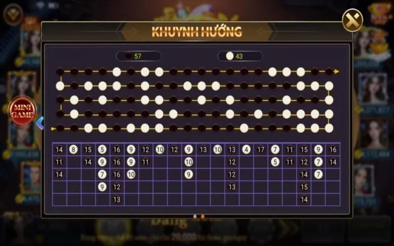 Tài xỉu mini 68 game bài - Game tài xỉu hot nhất hiện nay 3 Soi cầu trước khi đặt cược chắc chắn là cách chơi hiệu quả