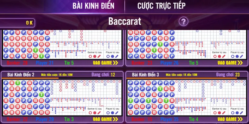 Baccarat 68 game bài: cách tham gia, luật chơi và cách chơi 5 Anh em chọn Bài kinh điển hoặc Cược trực tiếp và nhấn Vào Game