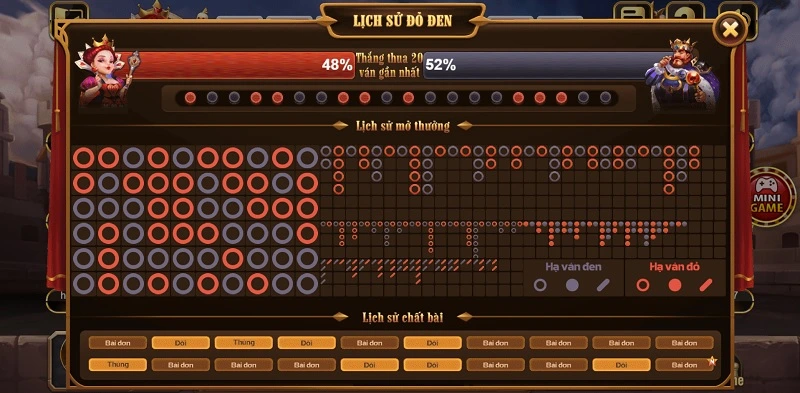Đại chiến đỏ đen 68 game bài - Cá cược trò chơi bài siêu hấp dẫn 5 Theo dõi lịch sử đại chiến đỏ đen 68gb nắm rõ biểu đồ và xu hướng