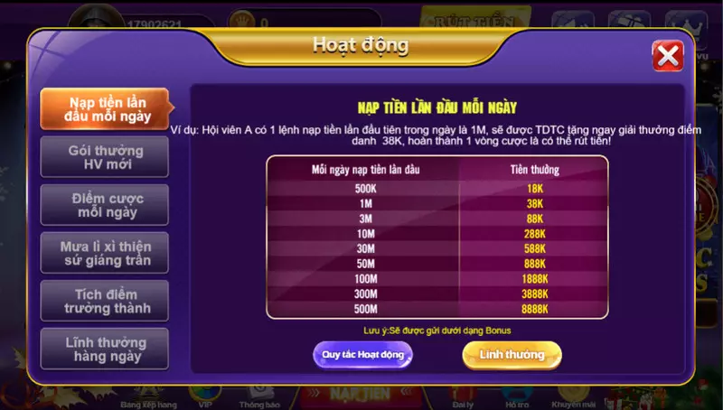 Khuyến mãi 68 game bài - Chương trình ưu đãi hàng chục triệu 3 Khuyến mãi 68gb nhận thưởng khi nạp tiền