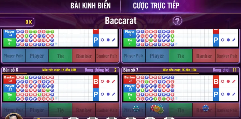 Baccarat 68 game bài: cách tham gia, luật chơi và cách chơi 4 Luật chơi Baccarat 68 game bài chính thức