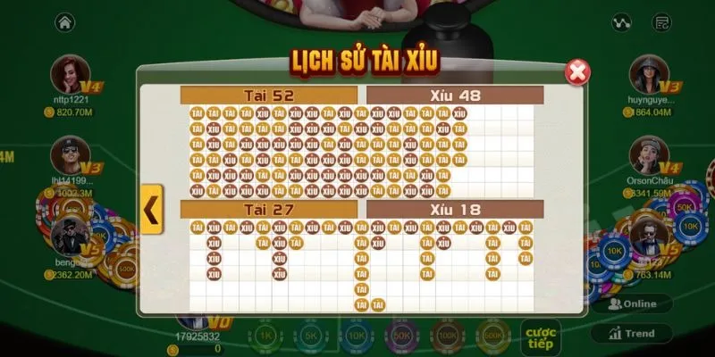 Tài xỉu md5 68 game bài có kết quả đáng tin cậy hàng đầu hiện nay 8 Sử dụng lịch sử kết quả tài xỉu để dự đoán cho ván tiếp theo