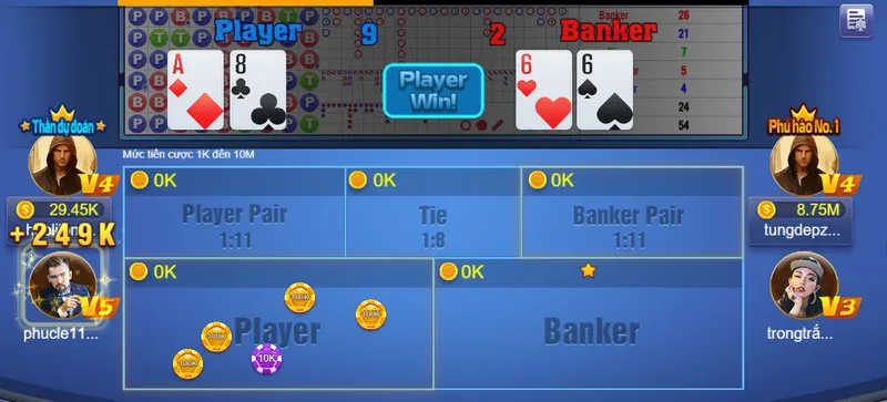 Baccarat 68 game bài: cách tham gia, luật chơi và cách chơi 7 Ván chơi có kết quả Player chiến thắng